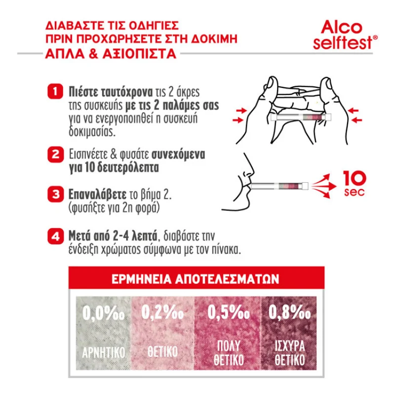DYONMED - Alco Selftest Αλκοτέστ - 2τμχ